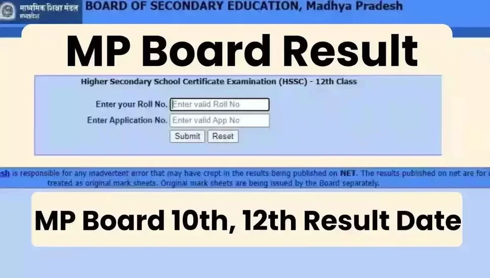 MP board MPBSE